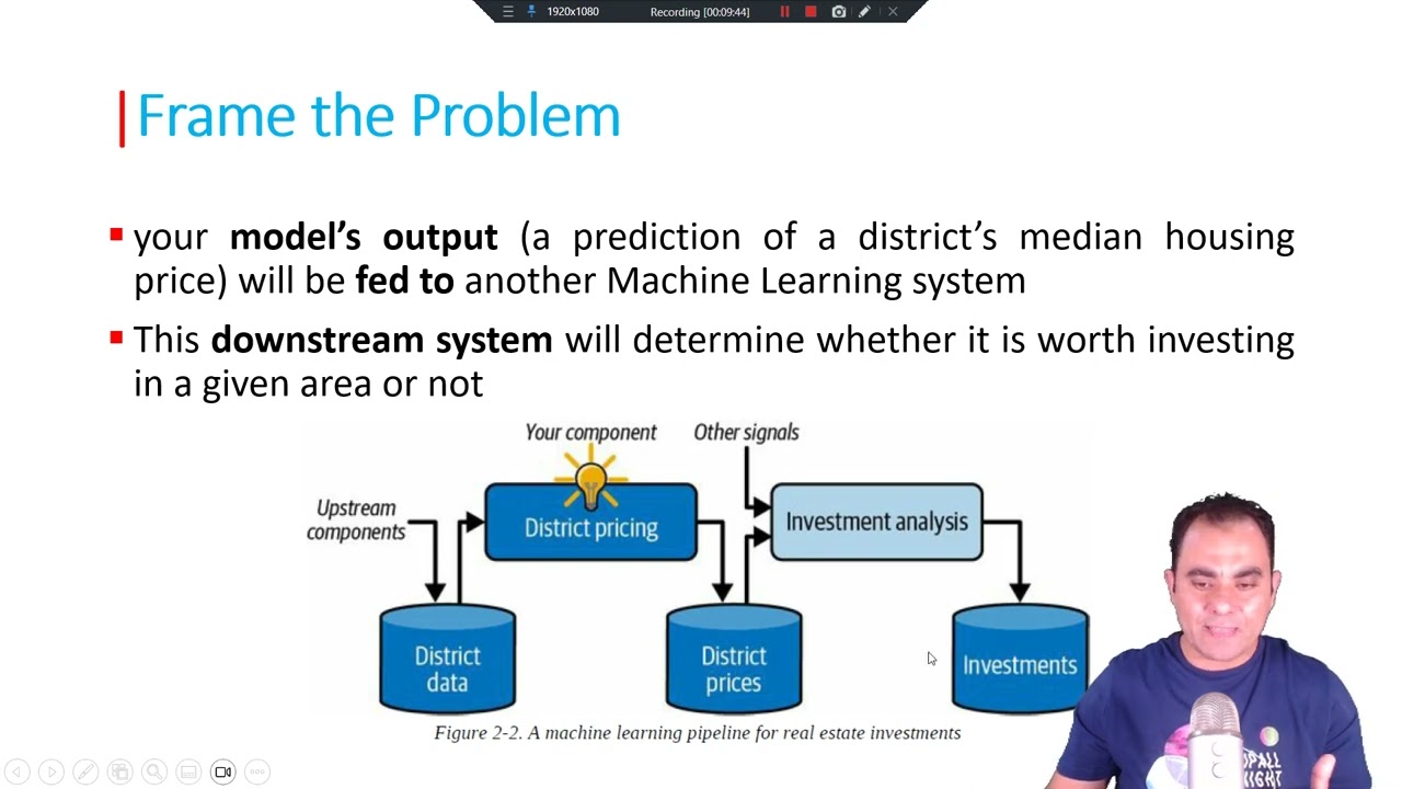 Lecture 16: Launch Your Machine Learning Project: From Problem to Data 🚀🏠