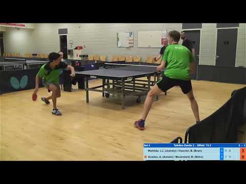 Jeandry & Bram vs Ashwin & Mirko | Tafeltennis Zwolle - Effekt '74 | Hoofdklasse 26-11-2022