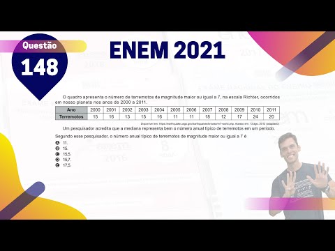 (Q.148 | Azul) MEDIANA - Magnitude de TERREMOTOS - ENEM 2021