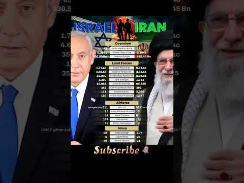 "Israel 🇮🇱 vs Iran 🇮🇷 Military Power 2025 | Army, Airforce, Navy Full Comparison!"#iran