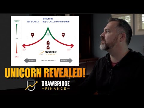 Unicorn Options Strategy: My Favourite Low IV Options Trade