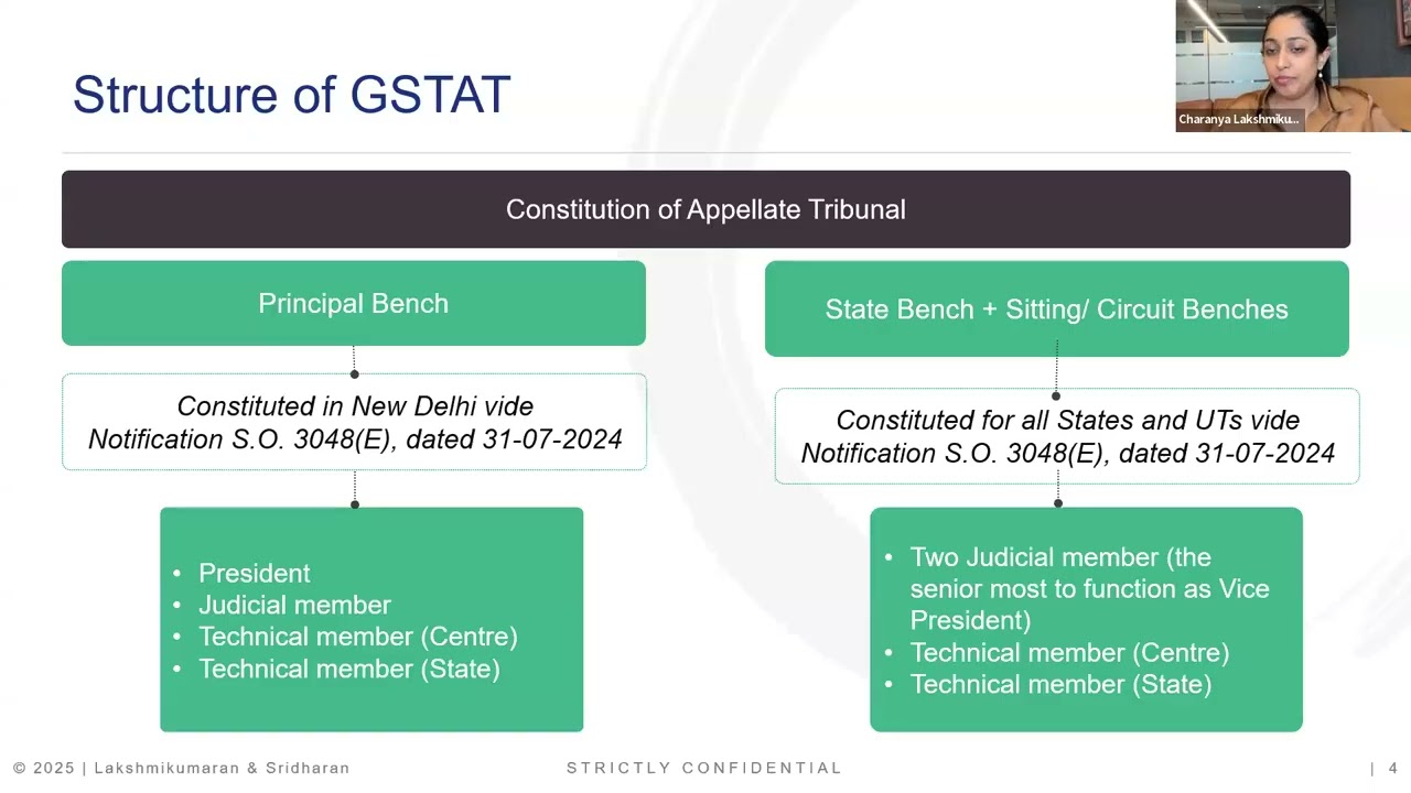 GSTAT - Navigating the New Era of Appeals