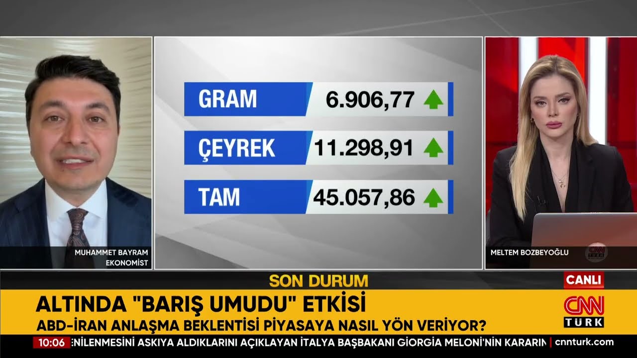 Gram Altında Yön Neresi?  