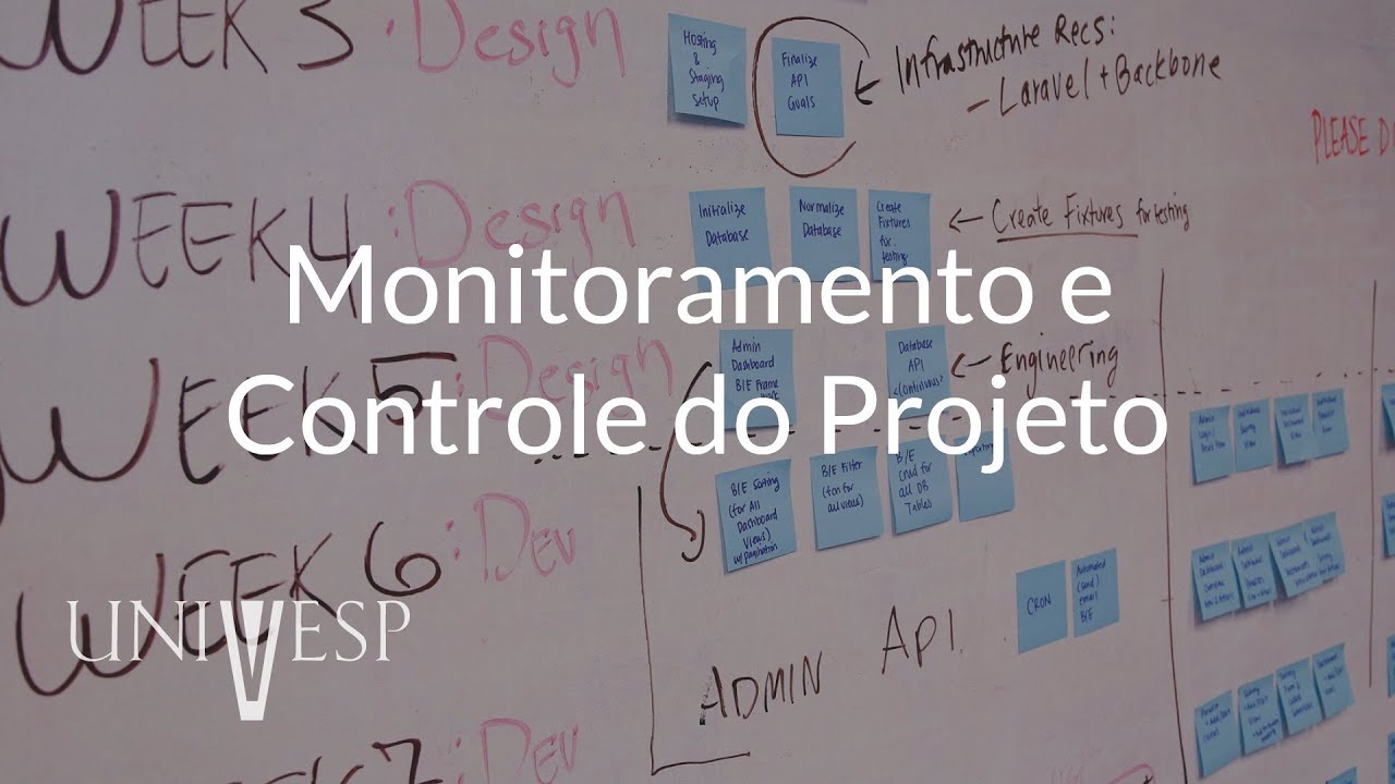 Gerenciamento de Projetos - Aula 05 - Monitoramento e controle do projeto