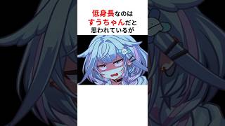 意外にも身長が低いホロメンに驚く兎田ぺこら #shorts #ホロライブ切り抜き 【 #水宮枢 】