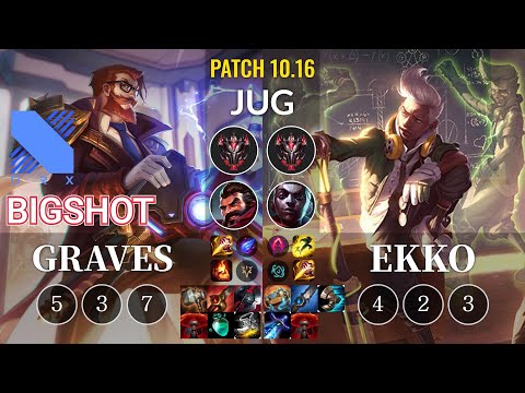 DRX BigShot Graves vs Ekko Jungle - KR Patch 10.16