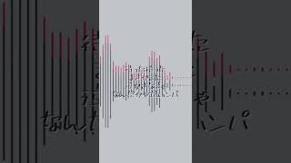 - あ行 / 初音ミク #shorts #初音ミク