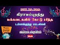 1977 To 1980 Tea Kadaigalil Ketta Padalgal டீக்கடைகளில் அதிகம் �