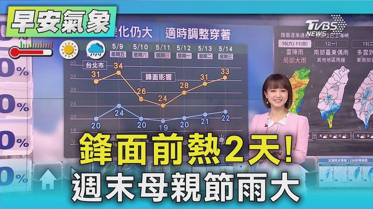 天氣/鋒面前熱2天! 週末母親節雨大