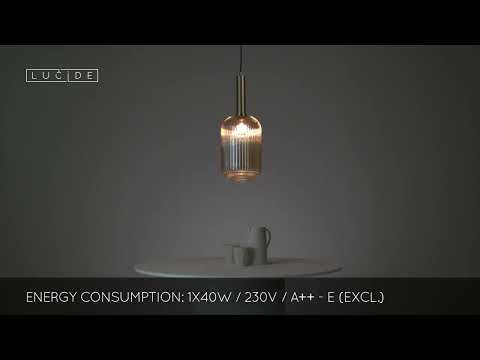 Превью видео