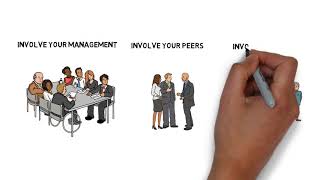 Plan for Success!