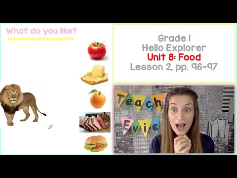 Food: Klasa I (Lekcja 2/3) | Angielski dla dzieci
