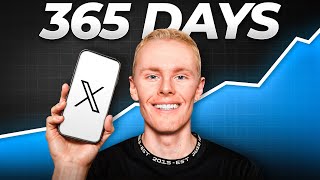 I Tweeted Every Day For A Year, Here's What Happened
