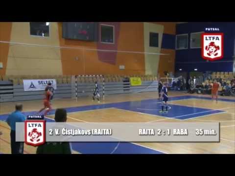 Top5: Skaistākie vārti 2014