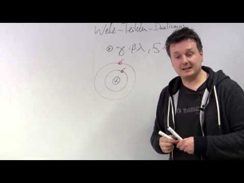 Quanteneffekte & Struktur der Materie - Welle-Teilchen-Dualismus - Abitur Physik