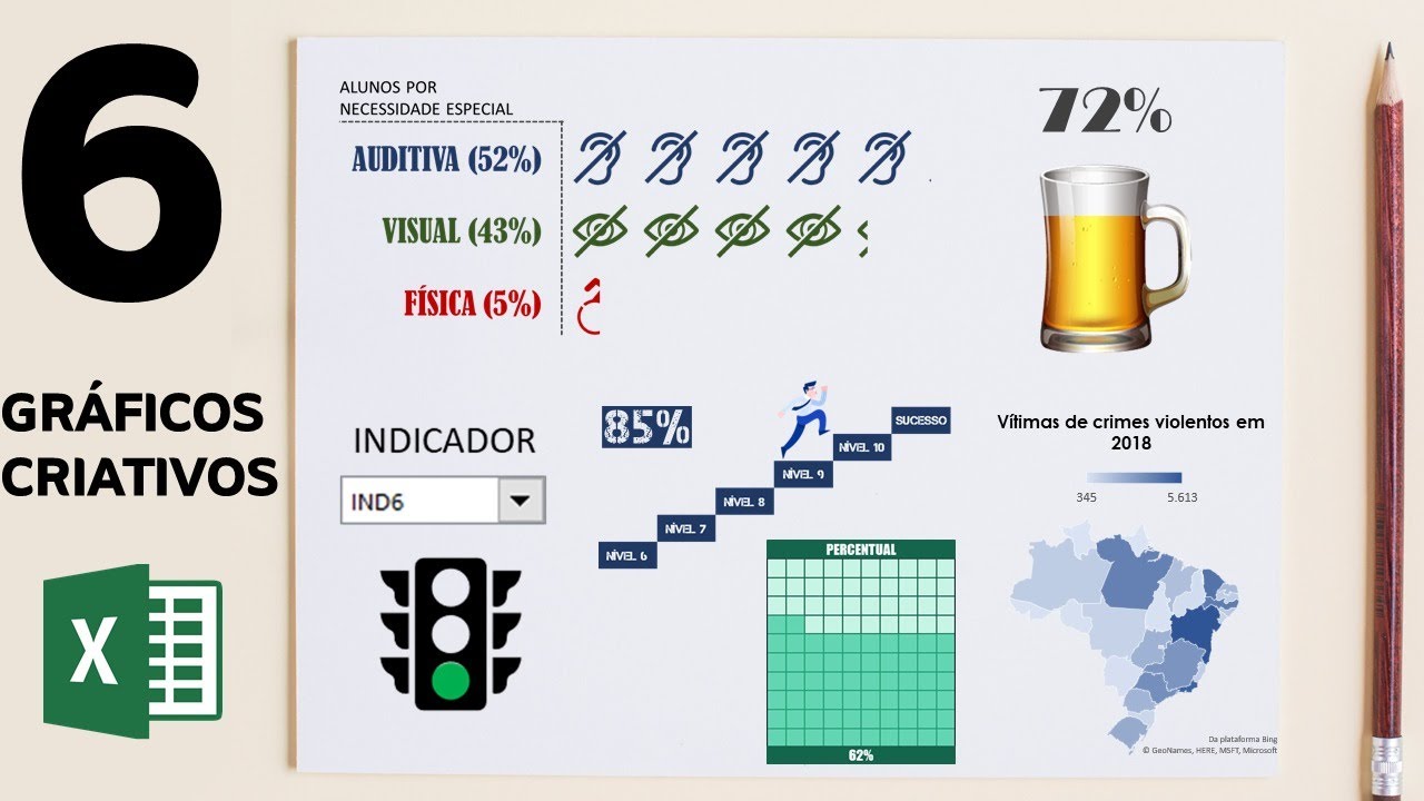 6 SUPER GRÁFICOS CRIATIVOS NO EXCEL PARA DASHBOARD E INFOGRÁFICOS