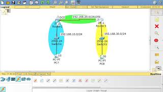 [따라學IT] 03. 라우팅 프로토콜 - 라우팅 프로토콜이란?