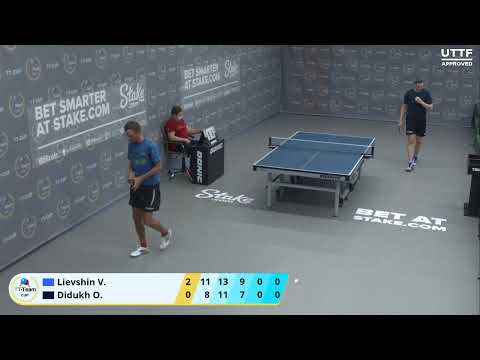 2 марта 2021. Серый зал - Вечерний турнир.ТT Cup