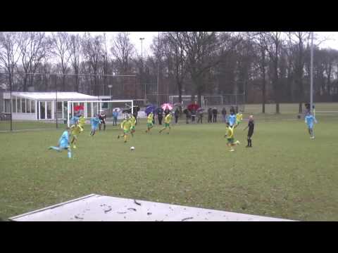 2017-02-04 U19: Fortuna Sittard - Feyenoord (U18)