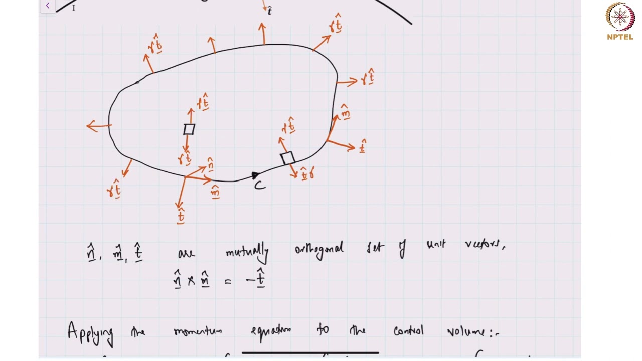 Boundary (Jump) conditions at a fluid-fluid interface (with surface tension) part 1
