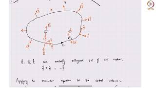 Boundary (Jump) conditions at a fluid-fluid interface (with surface tension) part 1