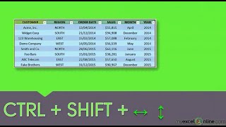Move and Highlight Cells in Excel with Keyboard Shortcuts