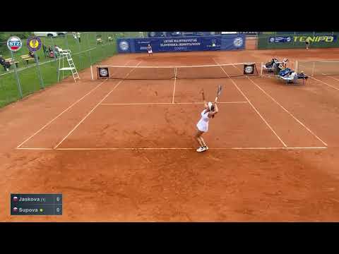 Anika Jaskova - Kali Supova (R2)