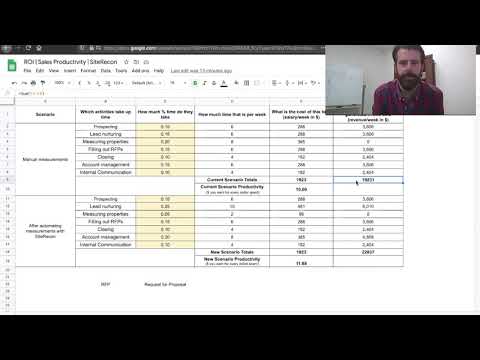 65x return on investment, sales per BD increase by $100,000/yr