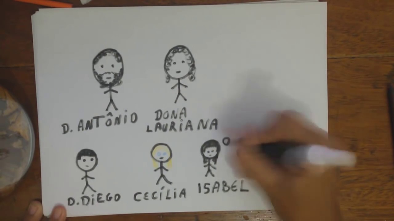 Resenha - O Guaraní (José de Alencar)