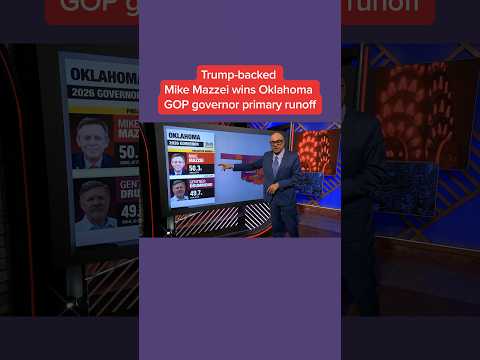 Trump-backed Mike Mazzei wins Oklahoma GOP governor primary runoff