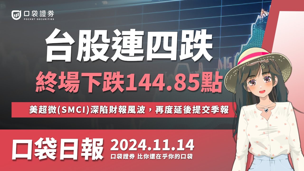 【口袋日報】台股連四跌,終場下跌144.85點,美超微(SMCI)深陷財報風波,再度延後提交季報!2024.11.14