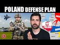 How Poland is Preparing for War