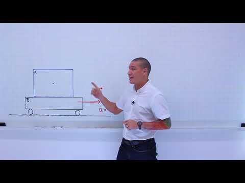 Porque um bloco não desliza sobre o outro? Dinâmica - Leis de Newton - Mecânica - Física