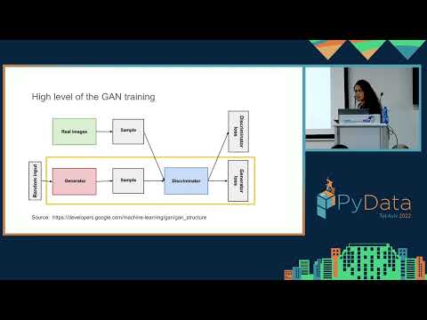 Rachel Shalom: GANs: The Case of Predictive Business Process | PyData Tel Aviv 2022