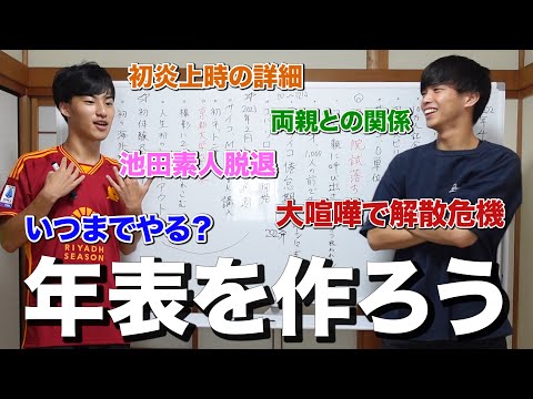 英語文化学科 出会いからの5年を年表にまとめました【前編】