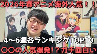 【2026年春アニメ第4～6週】「海外人気」各ランキングTOP10【Anime Trending、Anime Corner、Reddit(r/anime)】ネタバレなし【〇〇の人気爆発！？ガチ面白い】