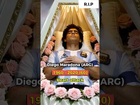 Paying Tribute to Top 5 Soccer Legends Who Have Passed Away #Pele #Maradona #RIP #Tribute