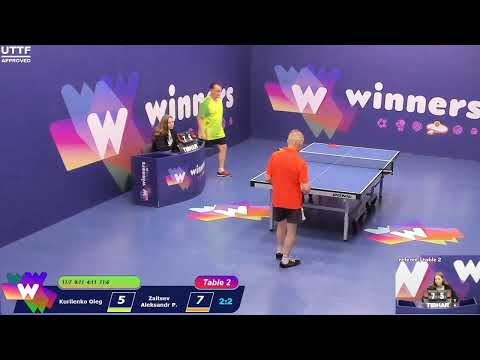 Winners League  16.06.21  Kurilenko Oleg - Zaitsev Aleksandr P.  15:00