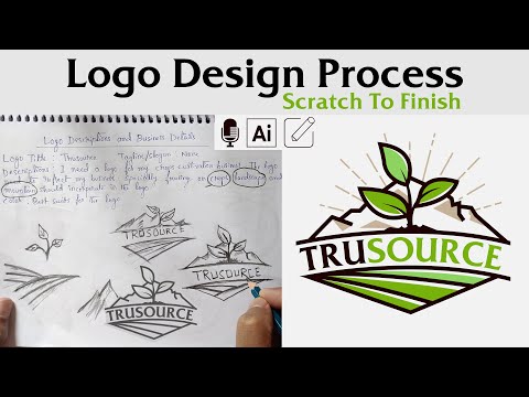 Mascot Logo Design In Illustrator Learn How To Create Professional Mascot Logo Design