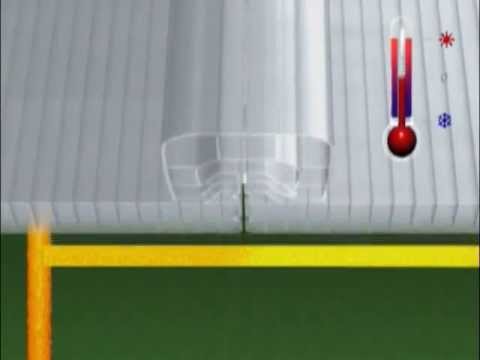 Free for Thermal Expansion