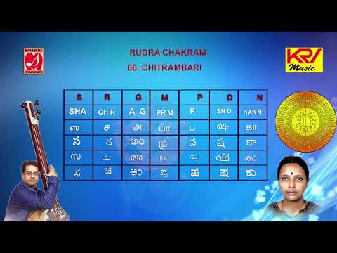 Raag Chitrambari — Classical Performance — वीडियो थंबनेल