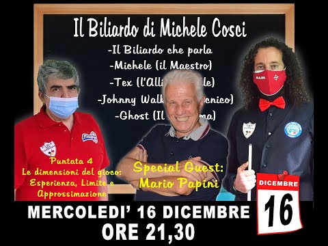 Le dimensioni del gioco: Esperienza, Limite e Approssimazione