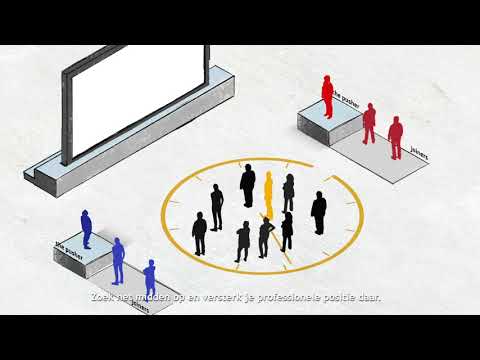 Drieluik Polarisatie 3