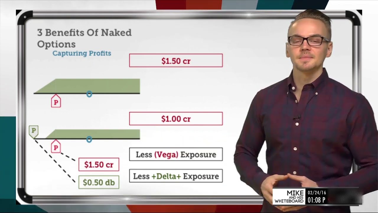 Naked Trading Options: 3 Benefits | Options Trading Concepts