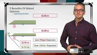 3 Benefits of Trading Naked Options | Options Trading Concepts