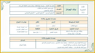 صورة إضاءات لمعلم القرآن 21 : نماذج عملية رائعة لبرامج التحفيز في الحلقات القرآنية (حمِّلها من الوصف)