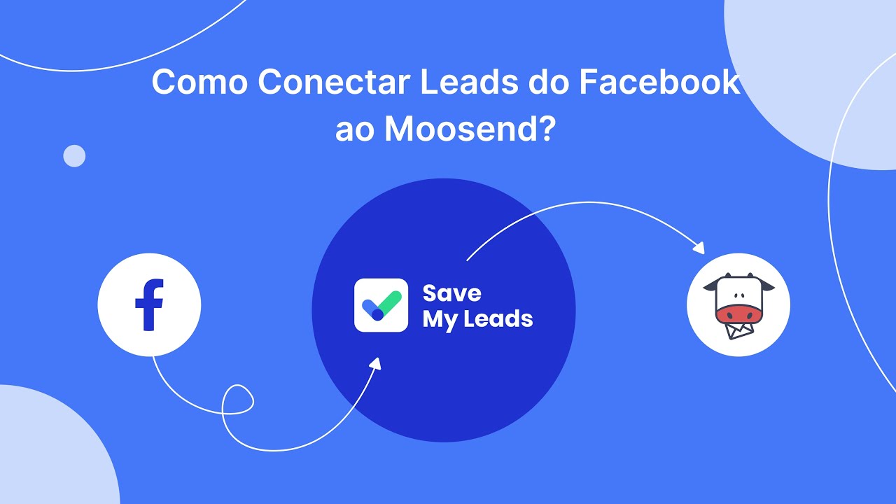 Como conectar leads do Facebook a Moosend