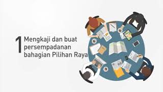 Download lagu #MalaysiaMemilih: Fungsi SPR mp3 Download lagu #MalaysiaMemilih: Fungsi SPR mp3