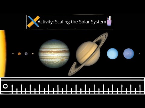 Day 2: Let's Scale Our Solar System
