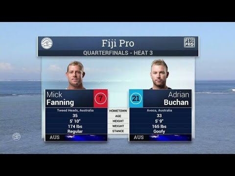 2016 Fiji Pro: Quarterfinal, Heat 3 Video